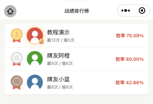 战绩排行